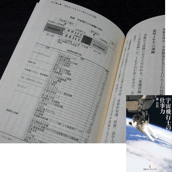 「宇宙飛行士の仕事力」p105と表紙