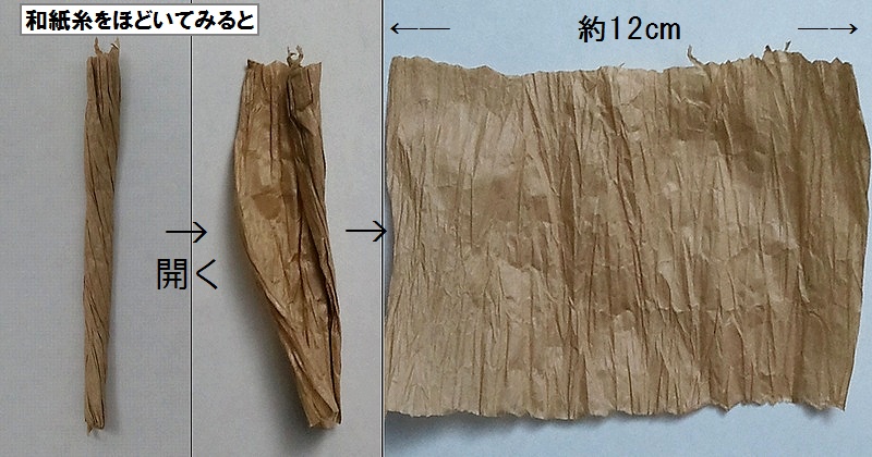 和紙糸の構造